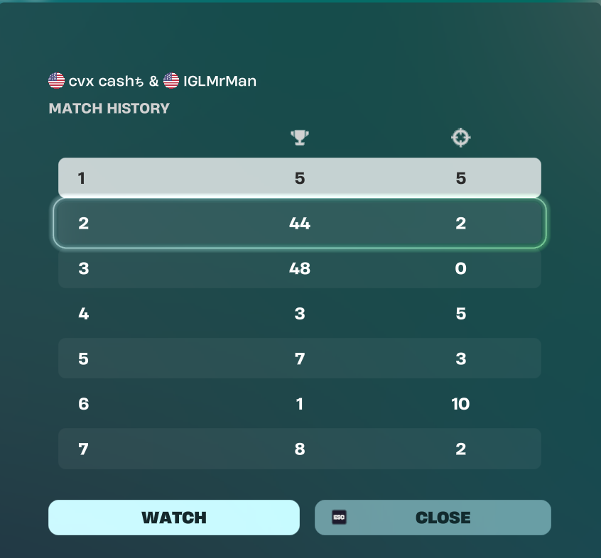 Cashfnbr tweet media