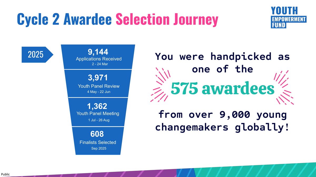 Shetechtive Uganda 🇺🇬 tweet media