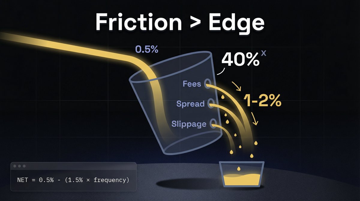 Moonsage Alpha tweet media
