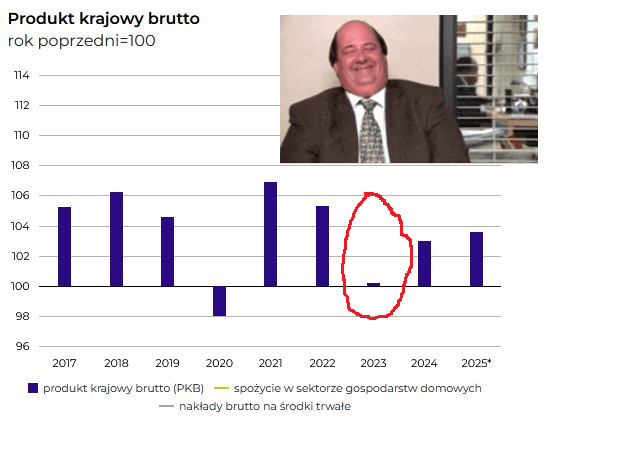 lsudowski tweet media