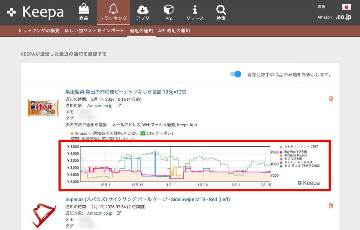 ショウタ tweet media