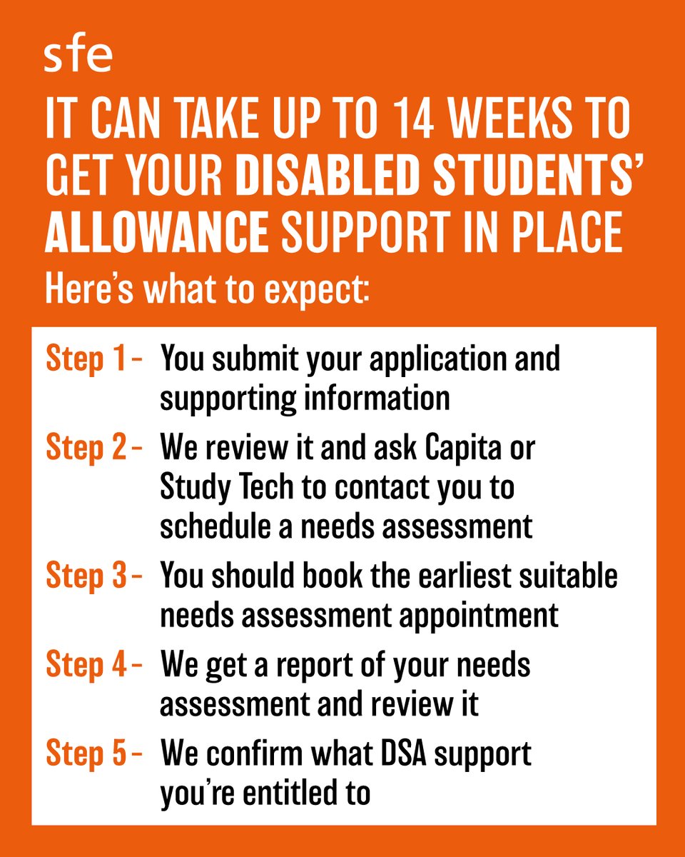 Student Finance England tweet media