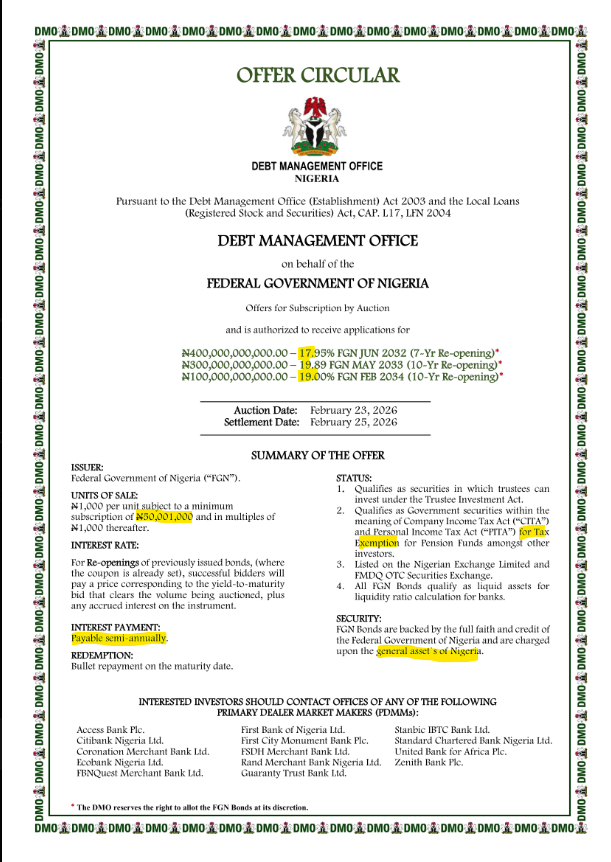 Let's talk about FGN Bonds

1. This is an IOU. The FGN is borrowing money from you; in exchange, it gives you a paper signifying it owes you.

2. Not for retail investors; minimum is ₦50m.

3. You are paid a return twice a year. Example: Invest ₦100m for 10 years at a 19.89%