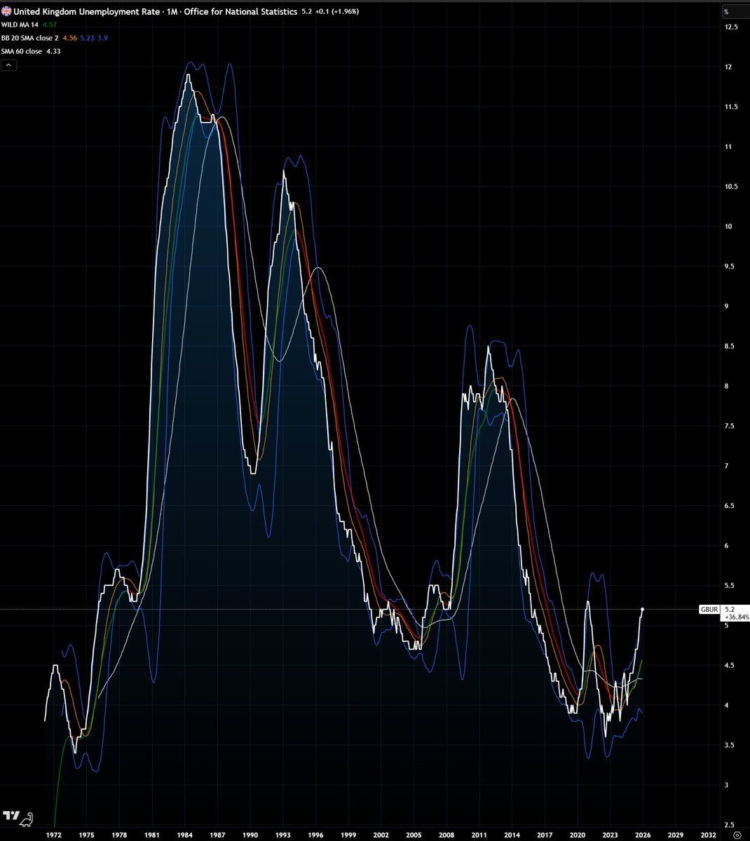 Financelot tweet media