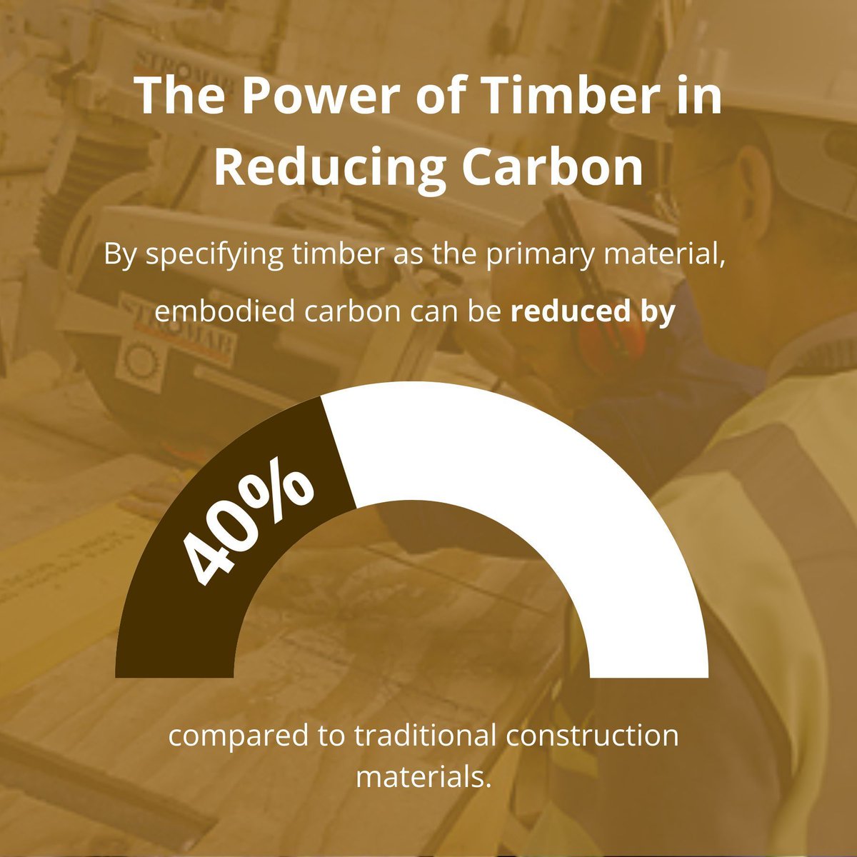 Fleming Timber Structures (@FlemingTimber) / Posts / X