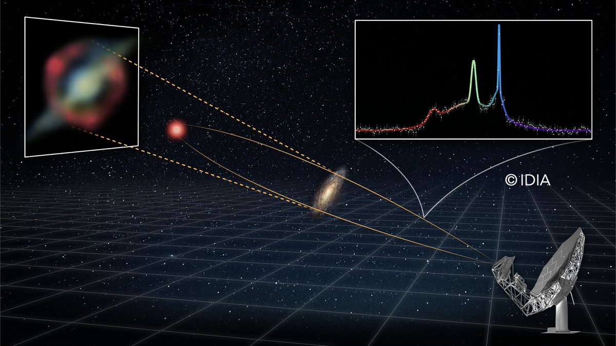 MeerKAT discovers record-breaking cosmic laser halfway across the universe

University of Pretoria-led team opens a new frontier using the power of MeerKAT and strong gravitational lensing

Astronomers using the MeerKAT radio telescope in South Africa have discovered the most