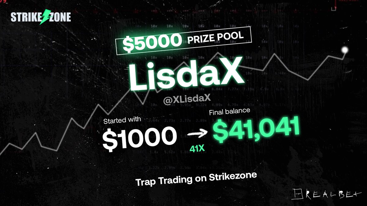 BREAKING: Realbet user <a href="/XLisdaX/">LisdaX</a> has turned $1,000 starting balance into $41,000 on STRIKE ZONE.

Play Now: strikezone.realbet.io