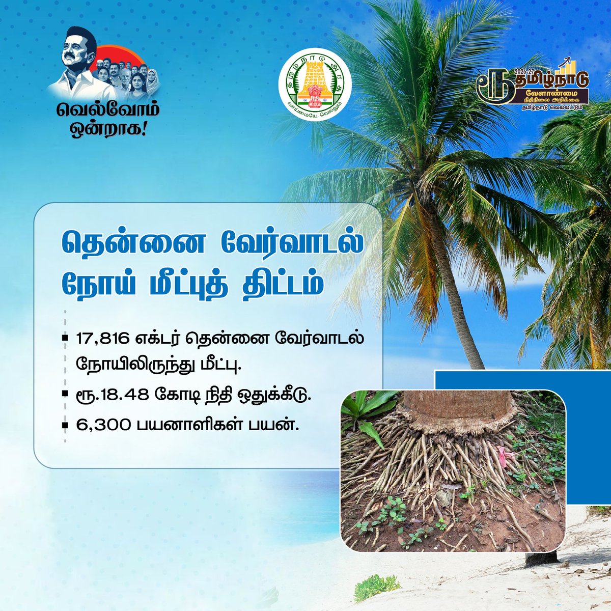 Department of Agriculture, Tamil Nadu tweet media