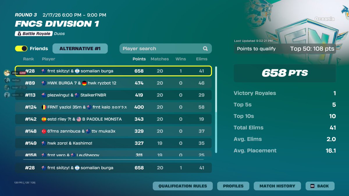 skitzyfn6 tweet media