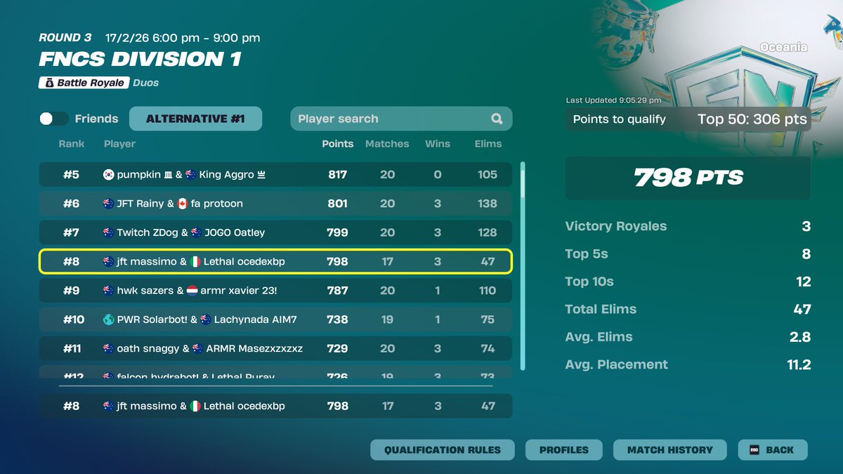 JFT Massimo tweet media