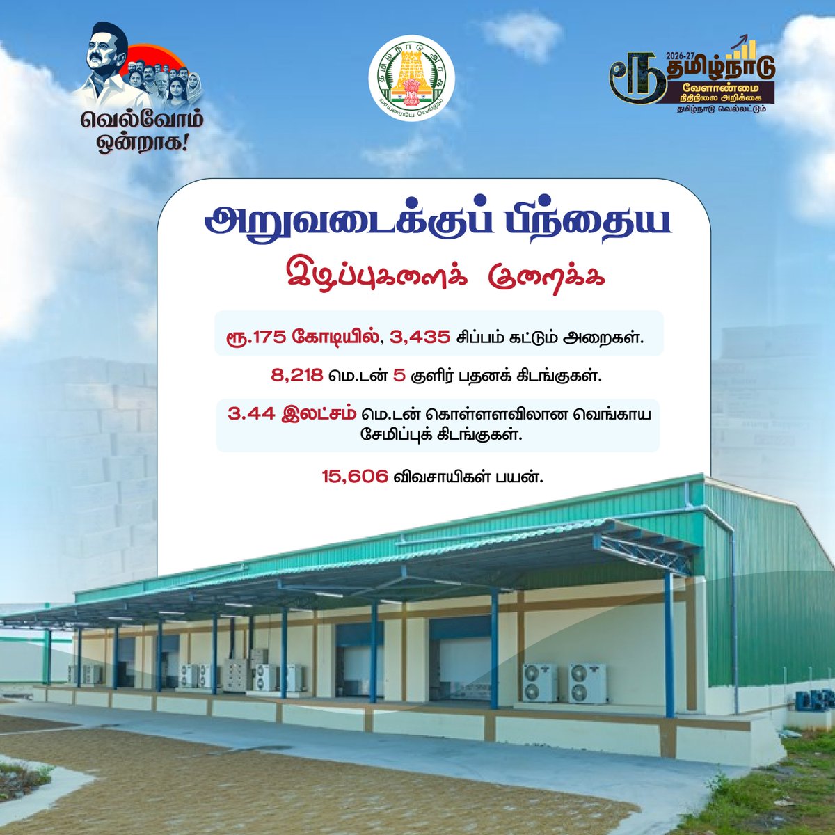 Department of Agriculture, Tamil Nadu tweet media