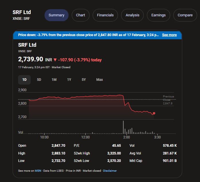 ChikouTrader's tweet image. #SRF - down by 4 % after this tweet !

TARIFF candle LOW, is possible !

Note : SEBI Unregistered, DYOR !