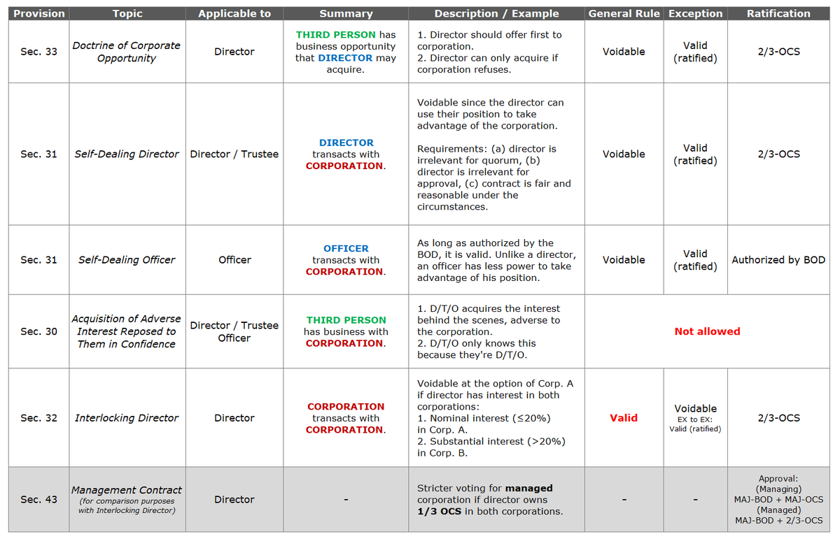 tsen | cpa 0526 tweet media