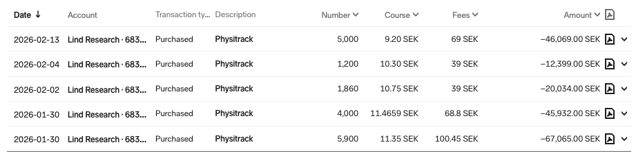 Kristoffer Lindstrom tweet media