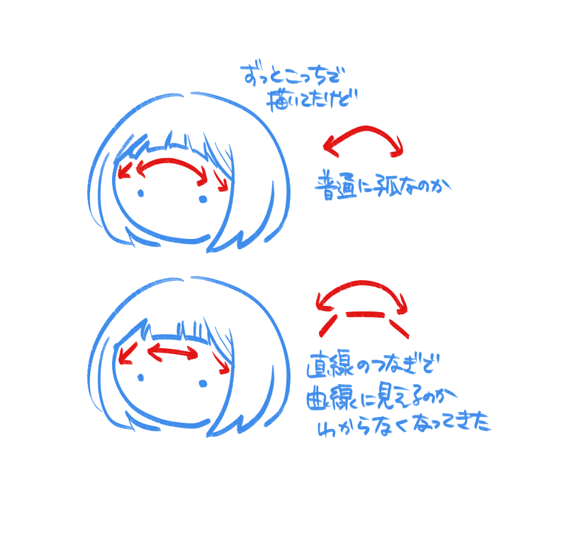(Vの人)落書き 