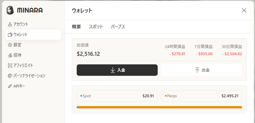 #minara
ついに50％の最大許容損失に抵触してシャープガードさんが停止しました…損失$2500 USD🥲
