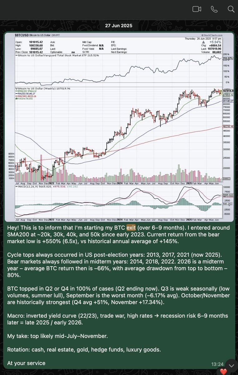 ₿IRB tweet media
