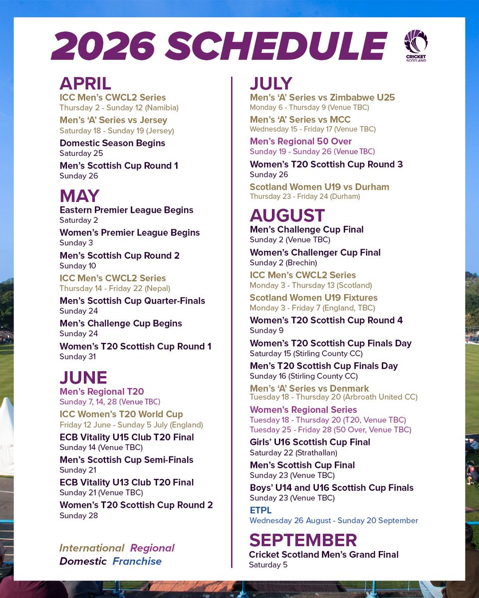 Cricket Scotland tweet media