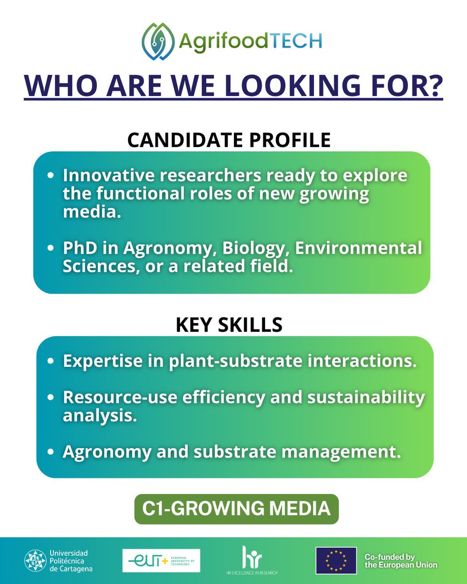 AgrifoodTECH Project tweet media
