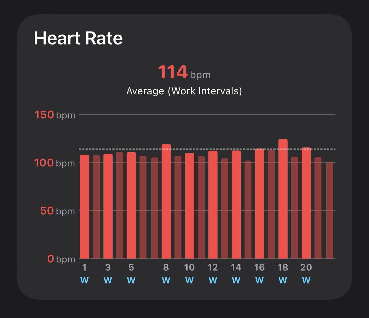 HealthFit tweet media