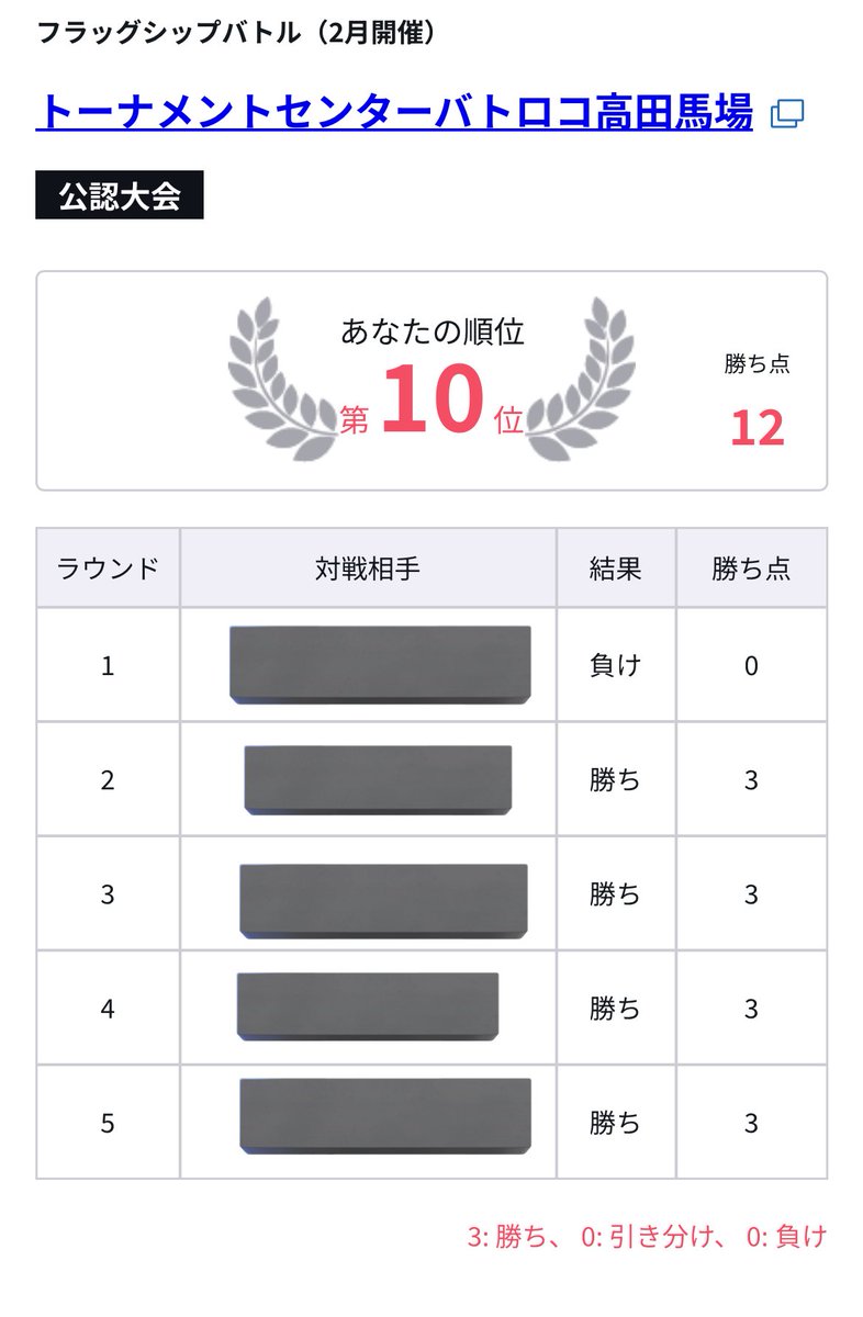 はんぺん🍢💚4/18運王CSゲスト tweet media