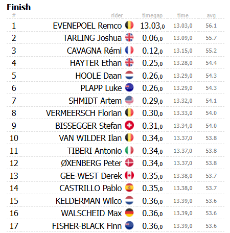 Mathias Fisker Mundbjerg tweet media