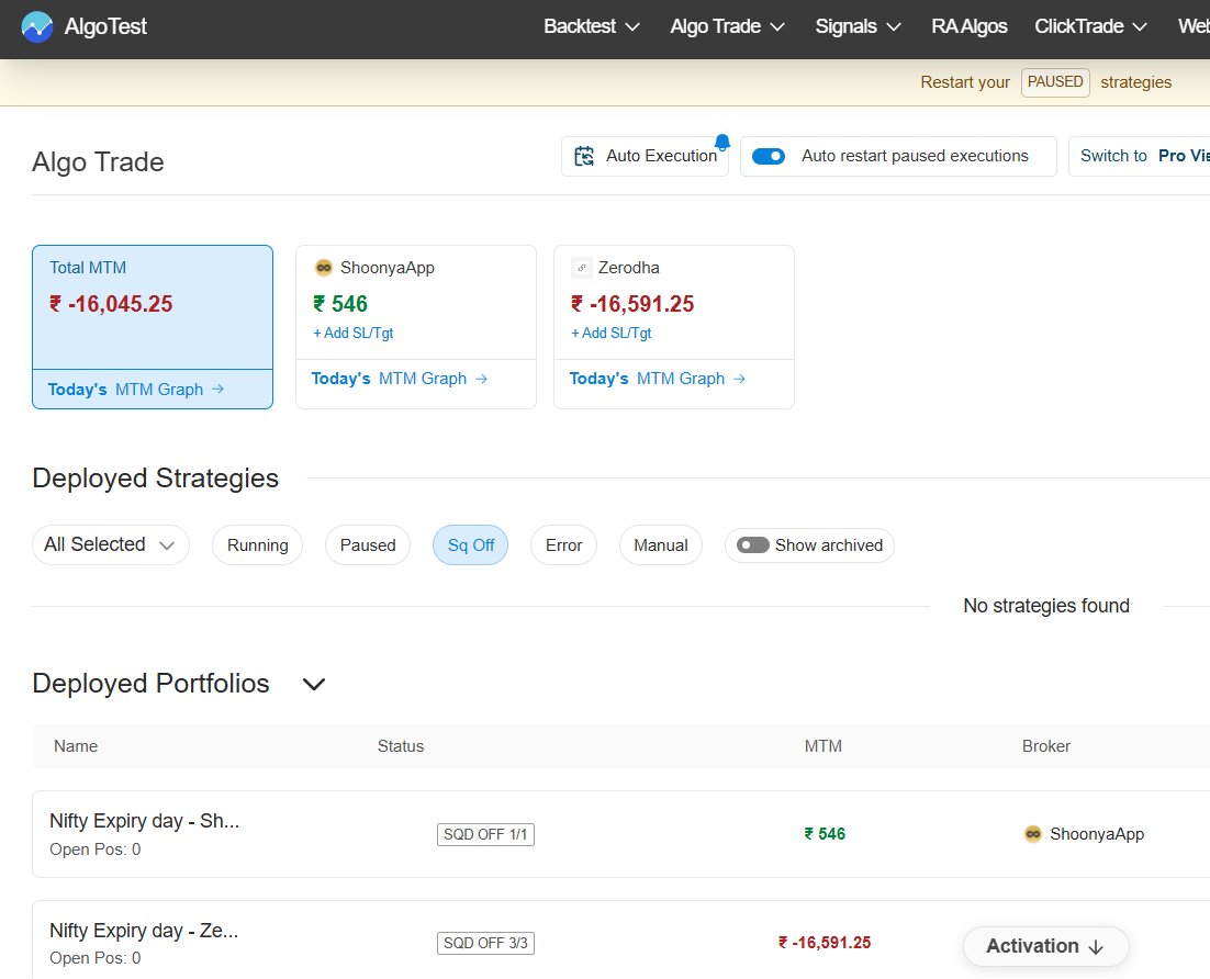 Loss of 16k today (17-Feb-26)

#OptionsTrading -> arunstrategy.blogspot.com