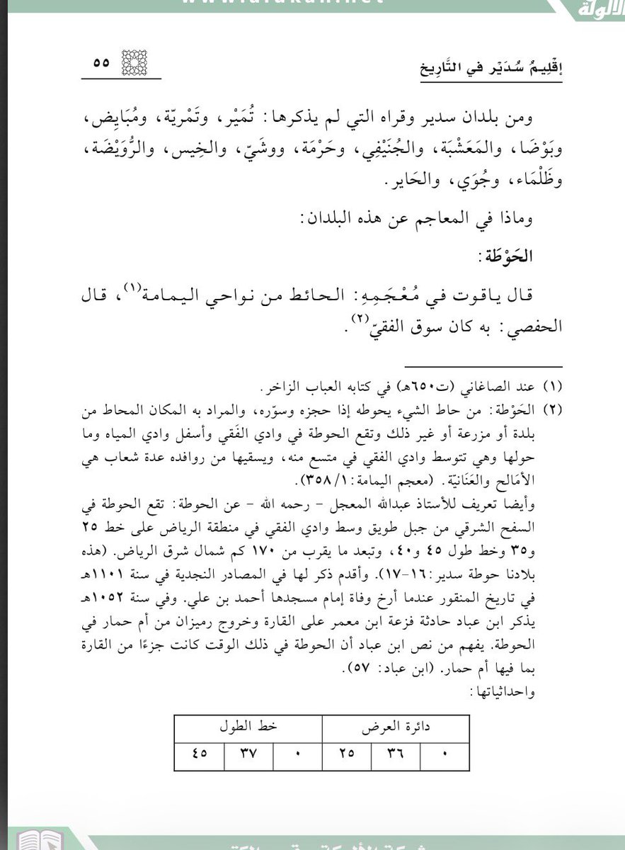 rbader1975's tweet photo. @FAHD_ALFAISAL @AlArabiya_shows من كتاب اقليم سدير للشيخ زيد الفياض رحمه الله https://t.co/P26iR9JJ4I