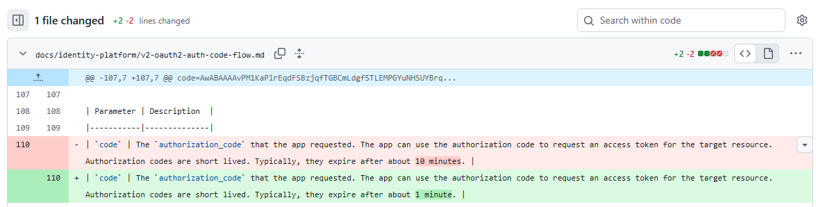 DrAzureAD's tweet photo. Hah, we made the #AuthCodeFix / #ConsentFix attack more difficult by reducing the authorization code lifetime from 10 minutes to 1 minute!
https://t.co/2spHUHN1ab