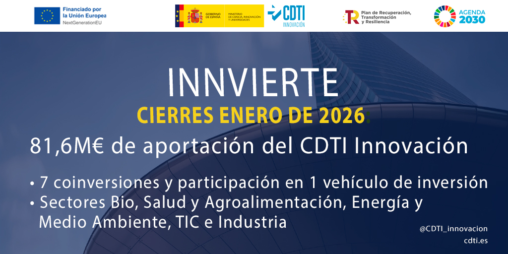 CDTI_innovacion's tweet photo. 🔊El CDTI Innovación destina en enero, a través de #Innvierte, cerca de 82M€ a 7 nuevas #coinversiones en #CapitalRiesgo y 1 vehículo de inversión👇

🤝Estas operaciones, realizadas en EBTs, están destinadas a diversos desarrollos de los sectores #Bio, #Salud y #Agroalimentación, #Energía y #Medioambiente, #TIC e #Industria

Más información ➡️https://t.co/ZNZqzqsT0Z

#AyudasCDTI #AyudandoCrearFuturo #FondosEuropeos #MRR #FEDERCDTI