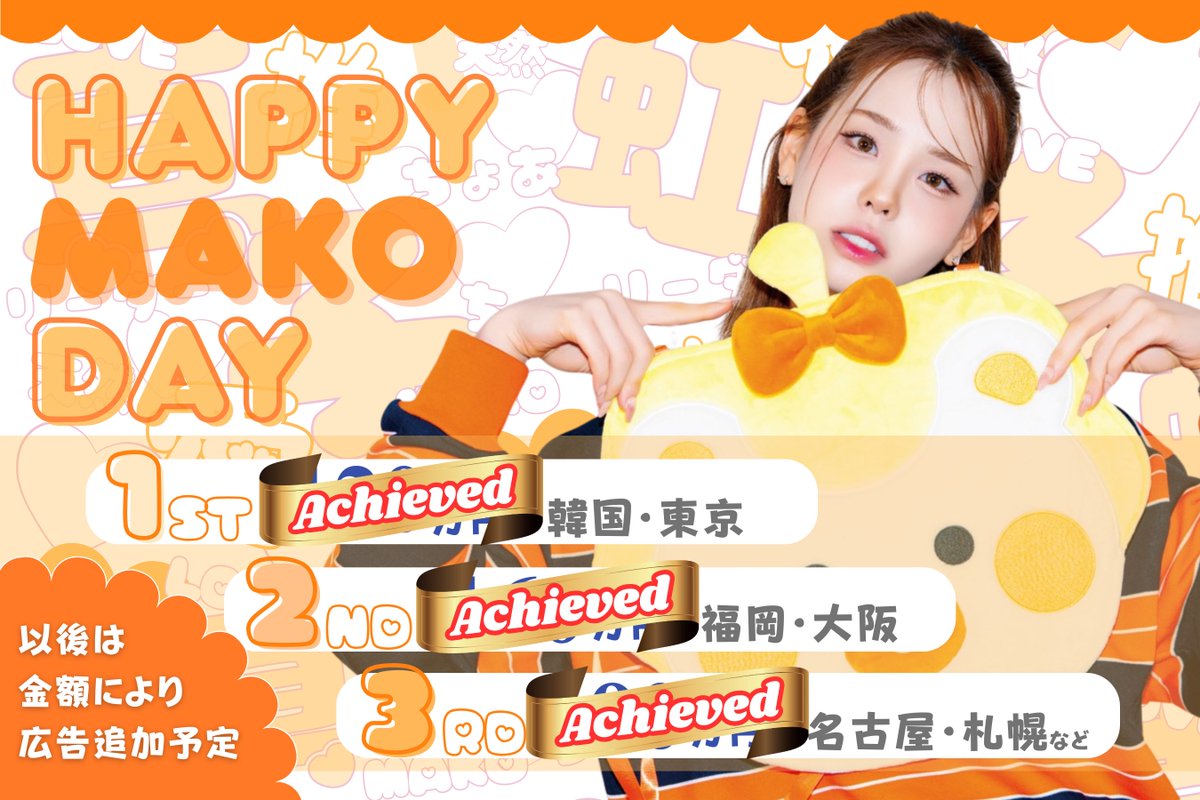 NiziU_MAKO_HBD's tweet photo. 🎉𝟯𝗿𝗱 𝗚𝗢𝗔𝗟 達成~‼︎ 🎉

東京・大阪・福岡・名古屋・札幌・韓国

すべての広告掲載が決定しました✨
皆様の想いに心から感謝です🙇‍♀️🧡

この後も支援額に応じて
追加の広告等の展開を準備いたします🎈

🗓️𝟮/𝟭𝟳(火)𝟮𝟯:𝟱𝟵まで
※支援サイトへは
固定ポストかプロフィールページから🙇‍♀️ https://t.co/1xTx8HRpZH