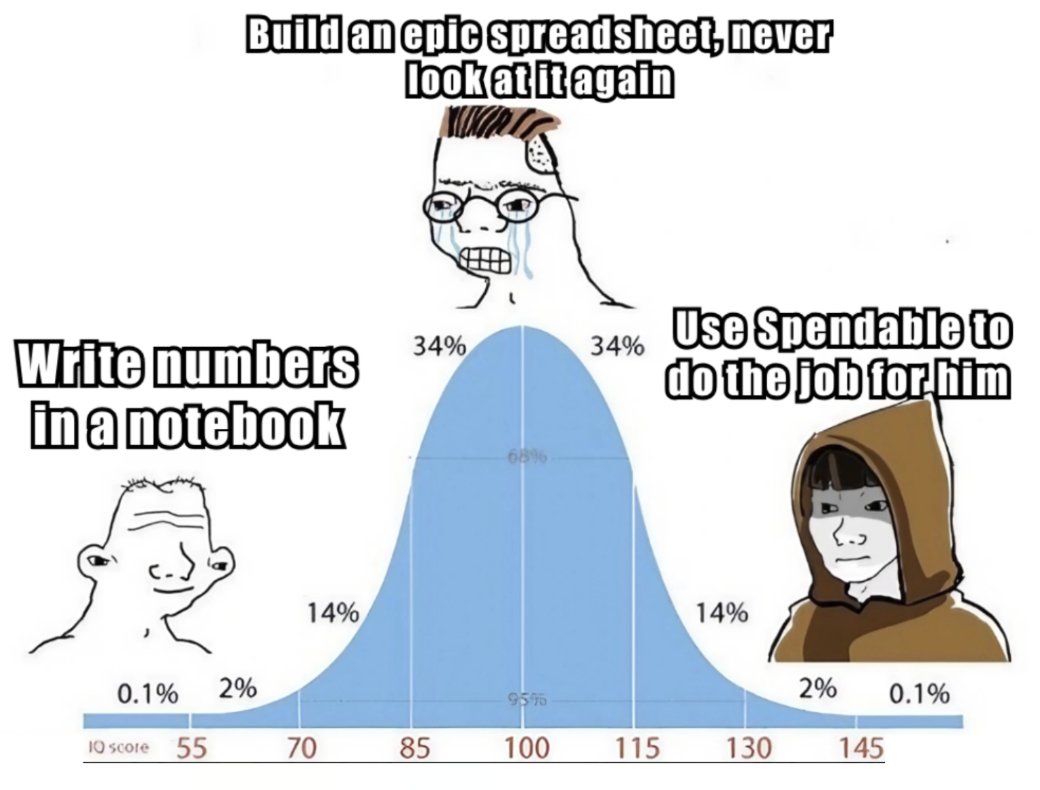 Spendable Pro tweet media