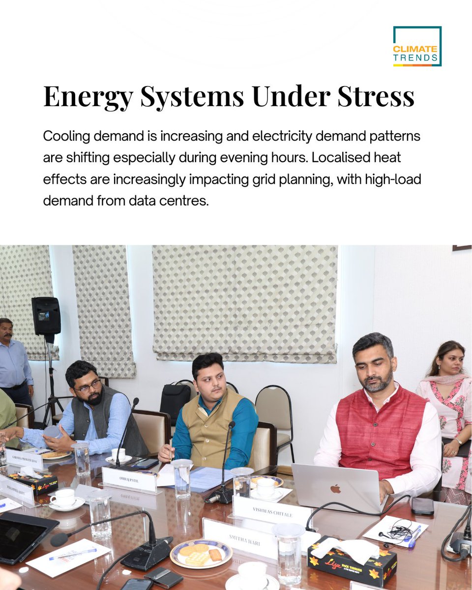 Climate Trends tweet media