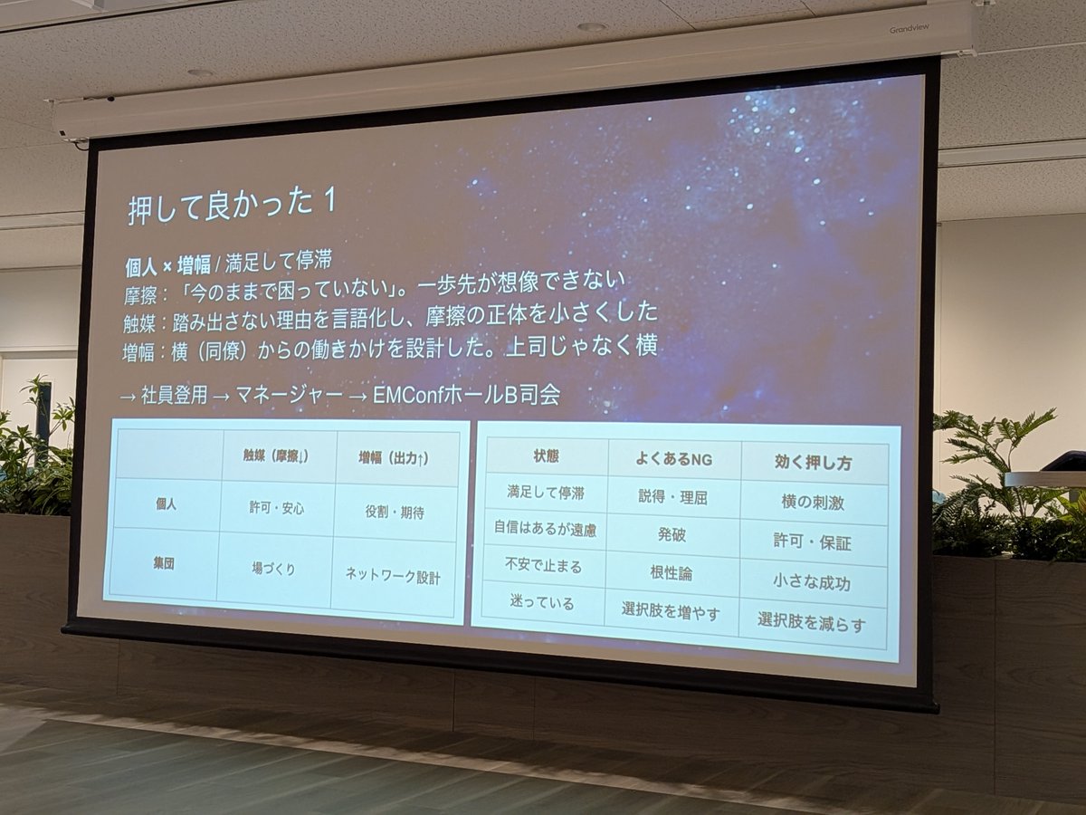 めちゃわかりやすい
 #EMゆるミートアップ