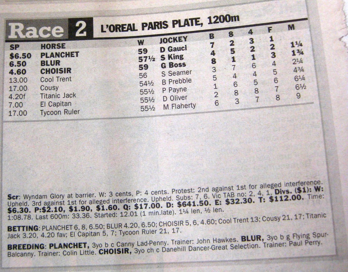 Turf Deli tweet media