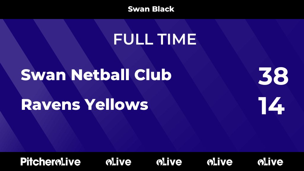 Swan Netball Club tweet media