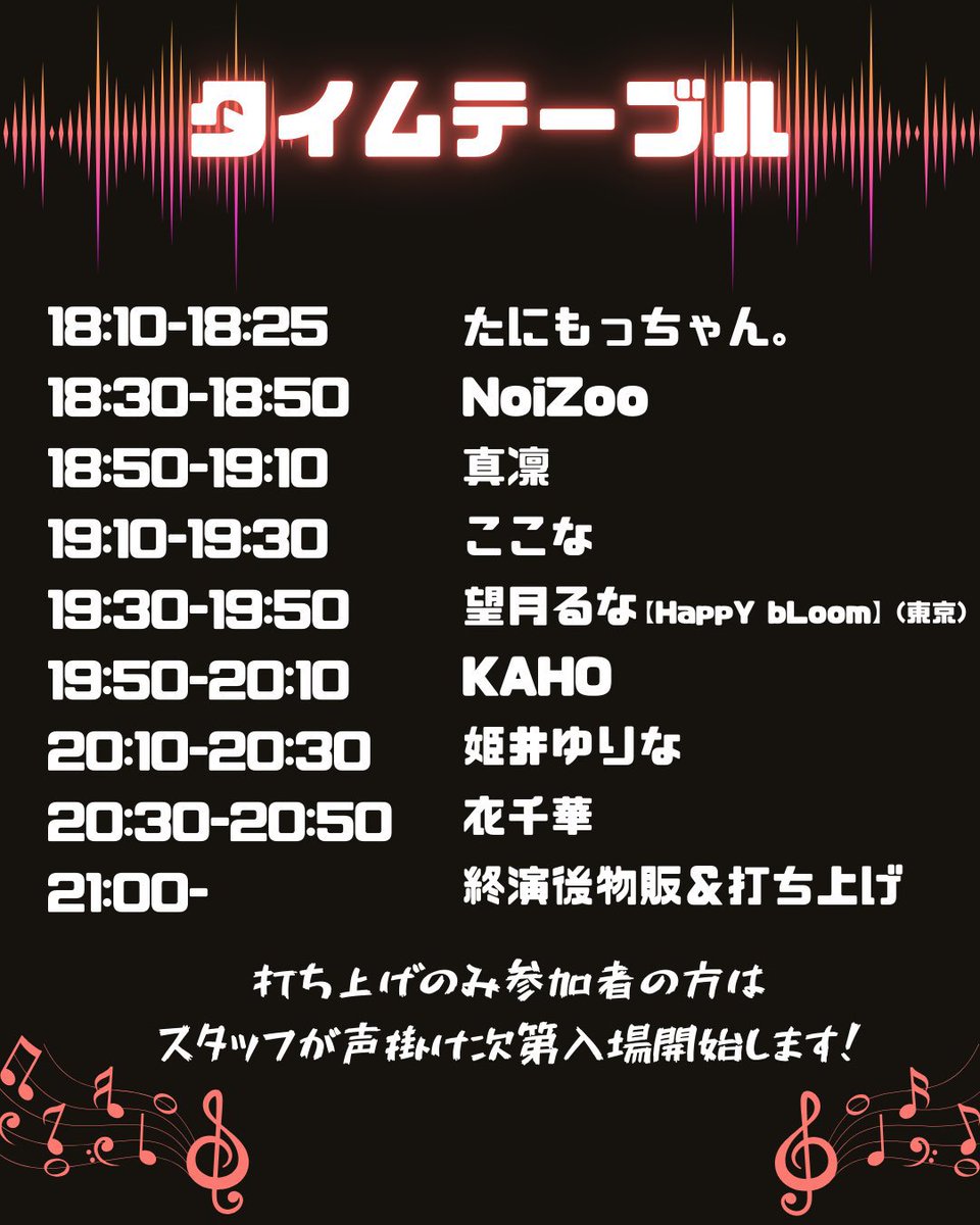 衣千華 (@xoxo01234www) / Posts / X