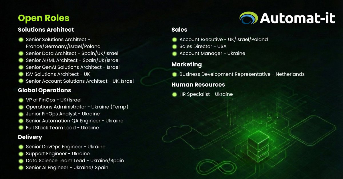 Automat-it tweet media