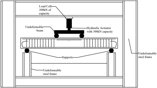 Buildings tweet media
