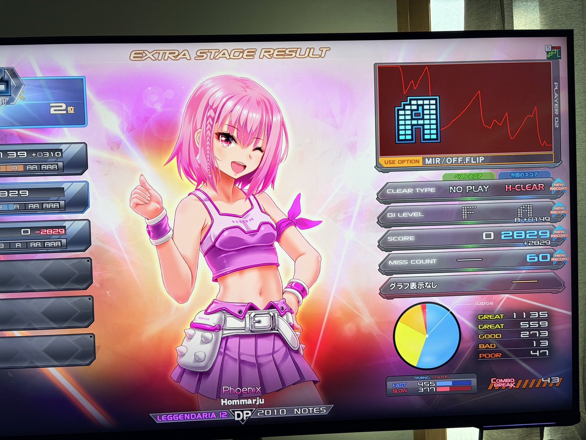 subby_AJ's tweet image. #리듬게임_트친소
비트매니아 더블팀 DXER 팀장을 맡고있습니다. 
운동겸 마이마이랑 도라 조금씩 하는중 😤
요새는 인피니타스 메인&amp;amp;가끔 광주 겜플 다녀요~
트릭컬 (렙109할배) / 메키(2회차,68렙)
잘부탁드립니다🙇