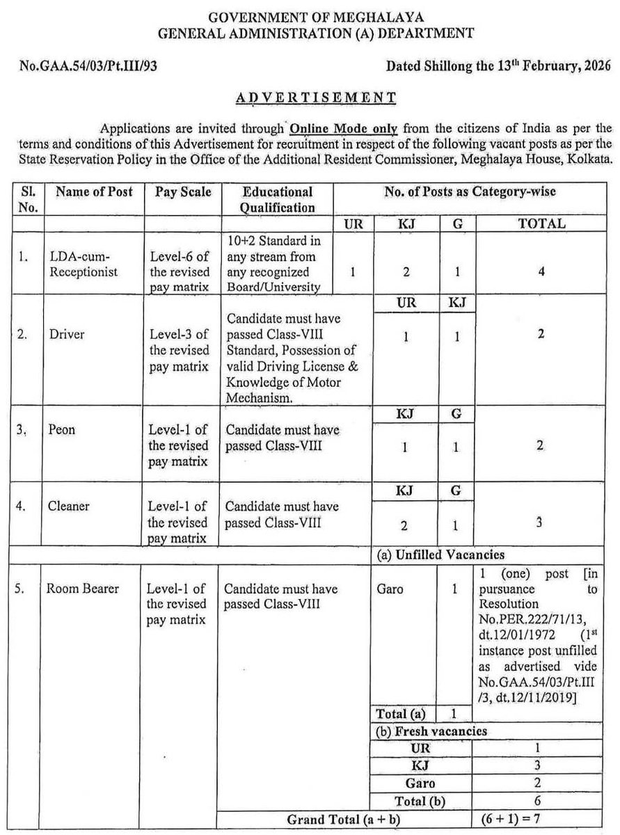 MeghalayaGov's tweet photo. Applications are invited through #OnlineMode only for various vacant posts as per the #StateReservationPolicy in the Office of the Additional Resident Commissioner, #MeghalayaHouse, #Kolkata @DiprMeghalaya (https://t.co/Vz4N17iP4g) https://t.co/1N8nIcrthr
