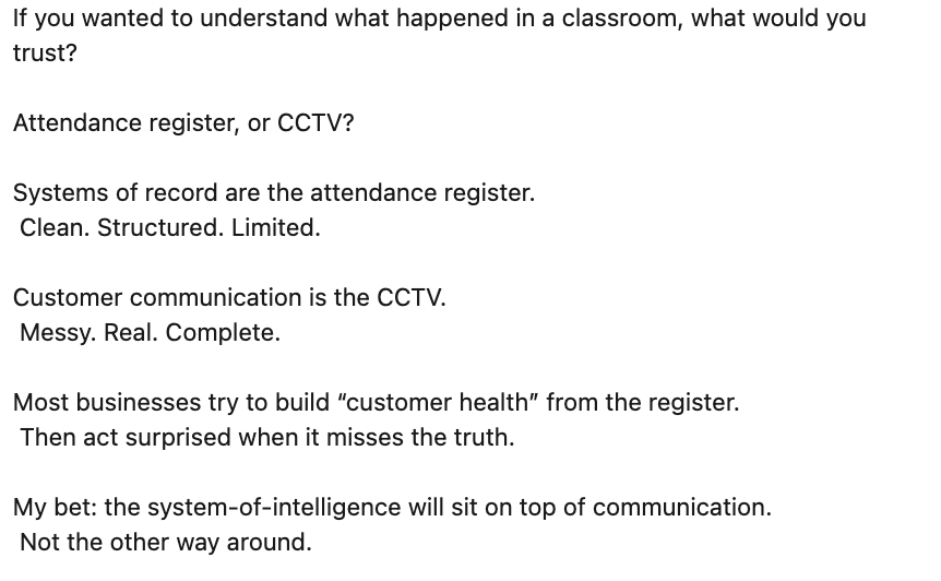 Attendance register vs CCTV ?