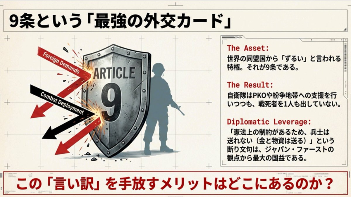 JmaxTopics's tweet photo. 苫米地英人氏の言うとおり、憲法9条はジャパン・ファーストの観点からも最強の外交カード https://t.co/OeiJkXvgyc