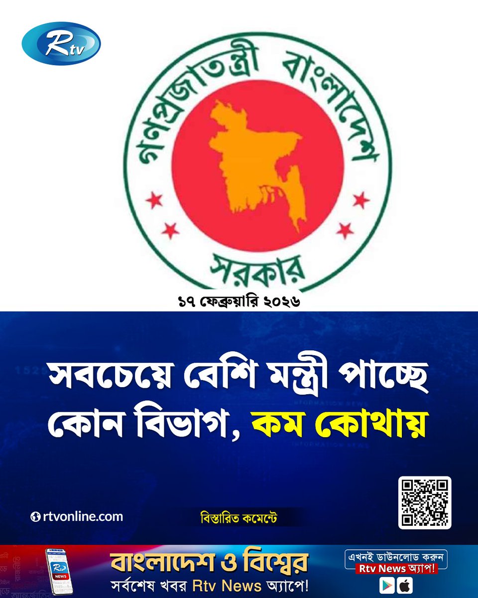 rtvonline's tweet photo. সবচেয়ে বেশি মন্ত্রী পাচ্ছে কোন বিভাগ, কম কোথায়...
#CabinetDistribution #MinisterialPosts #GovernmentFormation
https://t.co/h2MmXtV6Ju https://t.co/kazKp5LpaT