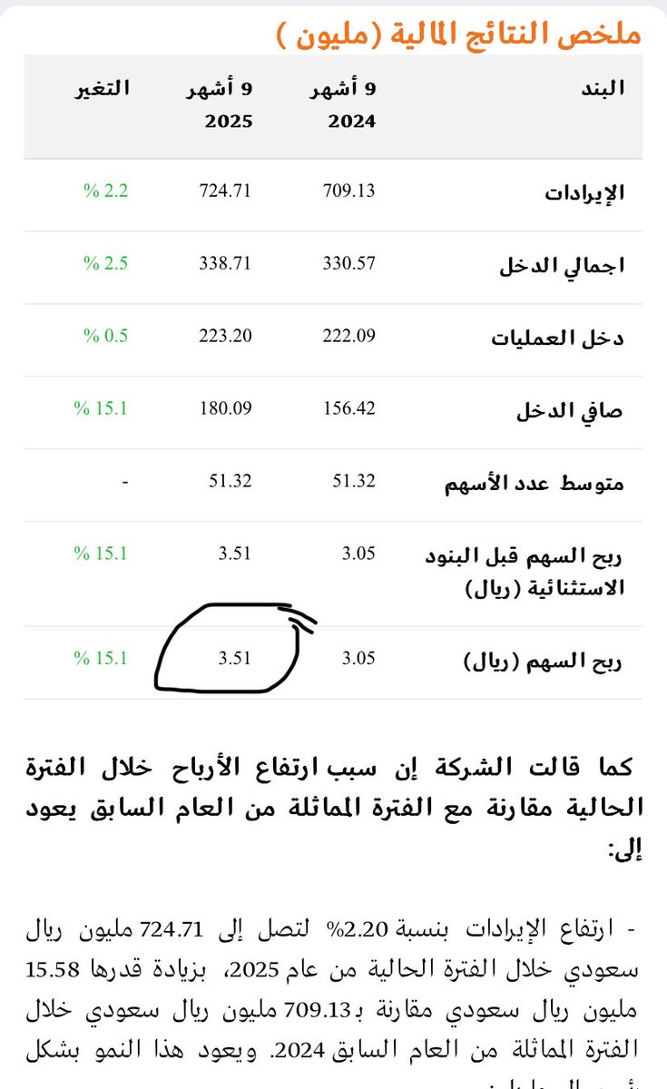 الشييك tweet media