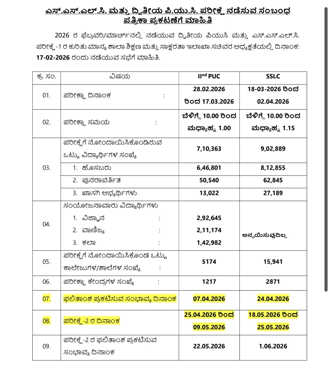 Reshma Ravishanker tweet media