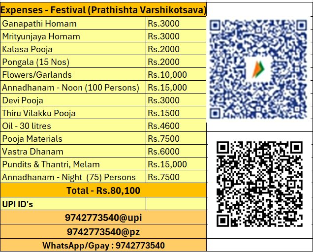 Pradeep_M_Nair's tweet image. 🙏
Kindly support us if you have planned for donation during 
surya grahan.

The amount will be used for poojas on 20th feb
#donation #SolarEclipse #grahan
UPI - 
9742773540@upi
9742773540@pz