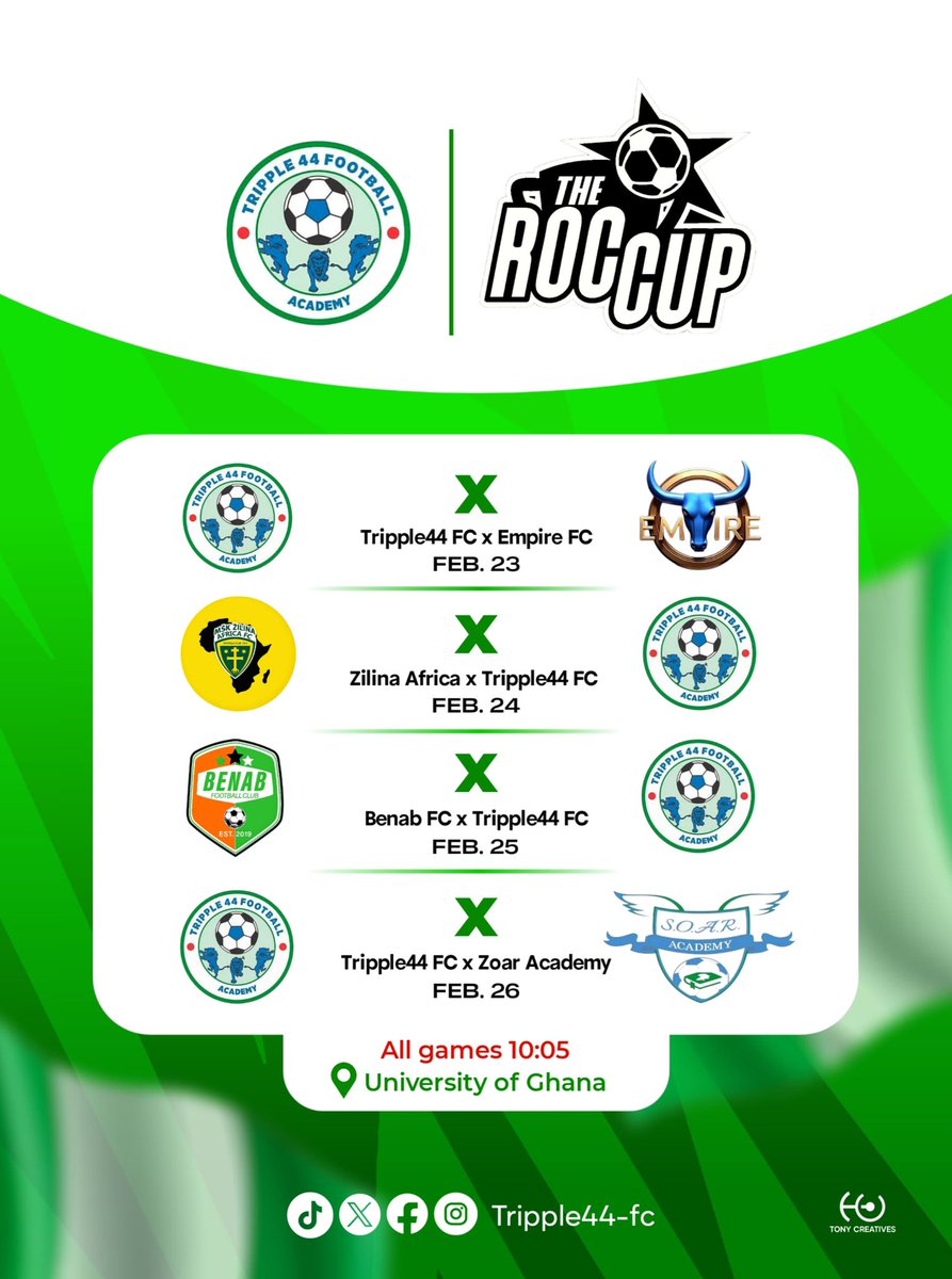 Honoured to be part of the maiden #RocNationCup2026 ⚽
Proud of our journey, grateful for the platform, and excited for what’s ahead 🌱
#Tripple44FC