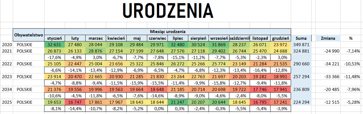 Rafał Mundry tweet media