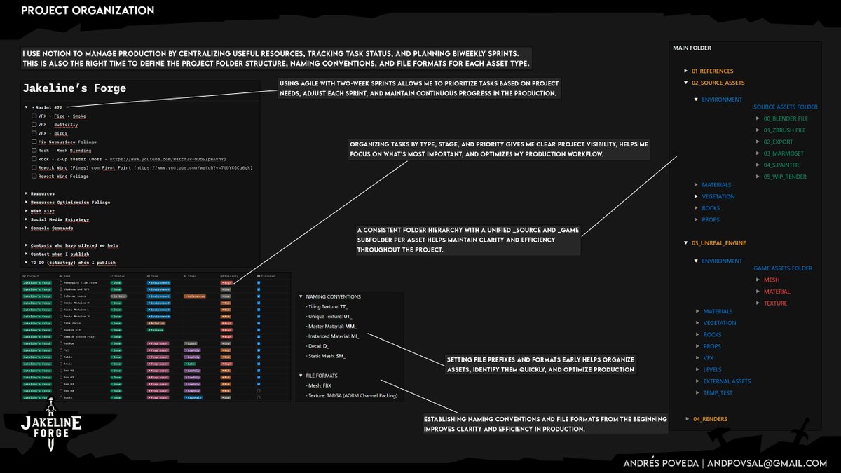 Andrés Poveda tweet media